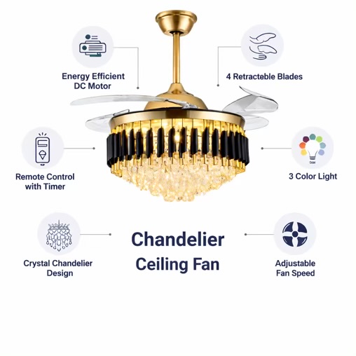 Fan Chandelier With Remote