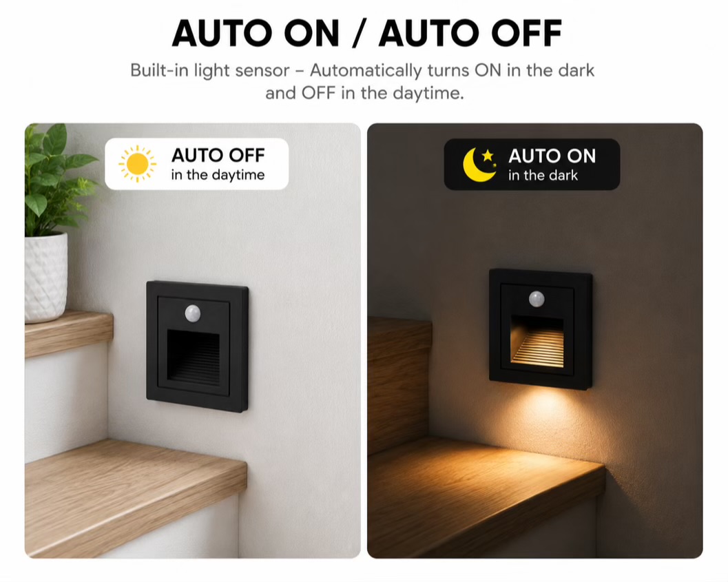 VGOLY 3W Sensor Foot Light