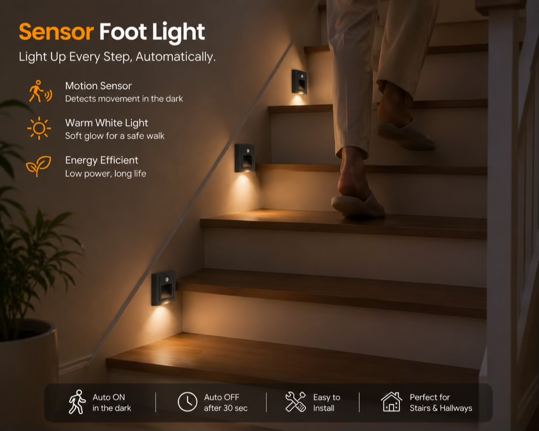 VGOLY 3W Sensor Foot Light